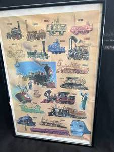 lot 71 image: Vintage History of Railroading Poster
