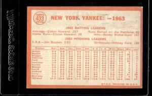 lot 41 image: 1964 Topps New York Yankees Team Card #433