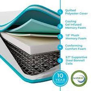 lot 83 image: Linenspa Essentials AlwaysCool 8in. Firm Hybrid Tight Top Twin Mattress
