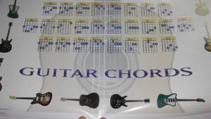 lot 236 image: Guitar Chords Poster.
