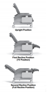 lot 20 image: WOW MSRP $1500 Lumex 577RG454 Clinical Care Medical Recliner Chair 3 Position With Side Tray Tables On Both Sides - Excellent Condition