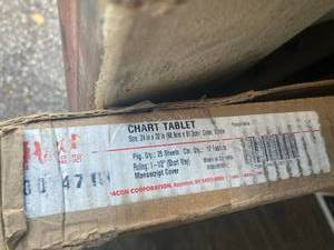 Chart Tablets