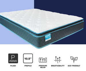 lot 2 image: Brand New Sleepys Relax 10.5 Plush Pillow Top Full Mattress