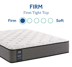 lot 4 image: Brand New Sealy Response Performance Cushion Firm Queen Mattress