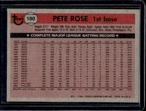 lot 14 image: 1981 Topps Pete Rose #180