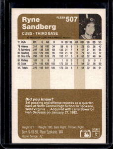 lot 19 image: 1983 Fleer Ryne Sandberg Rookie #507