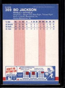 lot 27 image: 1987 Fleer Bo Jackson Rookie #369