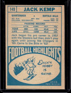 lot 104 image: 1968 Topps Jack Kemp #149