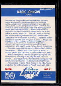 lot 207 image: 1987 Fleer Sticker Magic Johnson #1