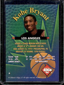 lot 219 image: 1996 Collectors Edge Kobe Bryant Rookie #6