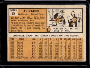 lot 230 image: 1963 Topps Al Kaline #25