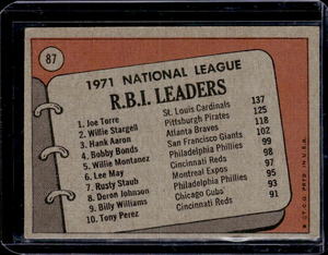 lot 236 image: 1972 Topps RBI Leaders Hank Aaron #87