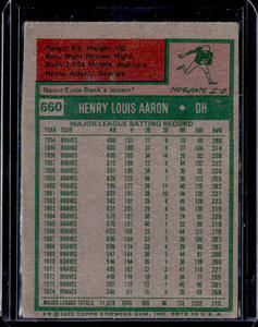 lot 240 image: 1975 Topps Hank Aaron #660