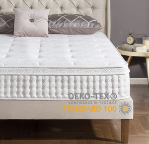 lot 3 image: ZINUS 12 Inch Euro Top Pocket Spring Hybrid Mattress  Pressure Relief  Pocket Innersprings for Motion Isolation- Queen