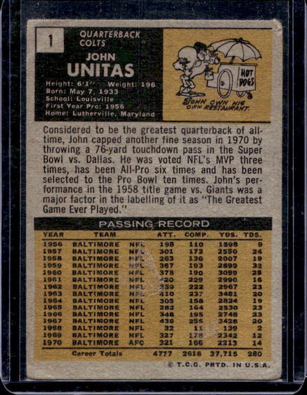 1971 Topps John Unitas #1