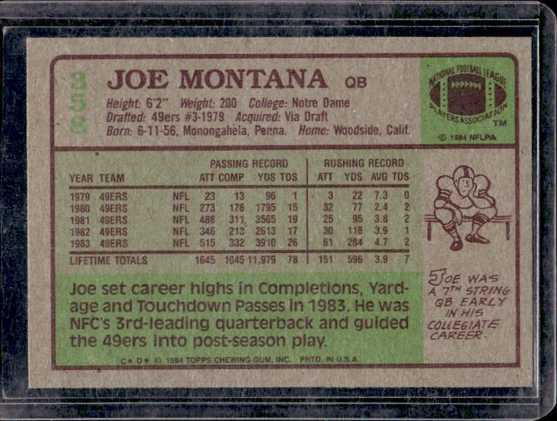 1984 Topps Joe Montana #358