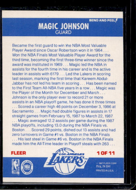 1987 Fleer Sticker Magic Johnson #1