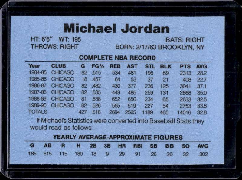 1990 Baseball Michael Jordan Rookie 1986 Style