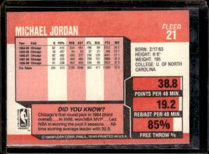 1989 Fleer Michael Jordan #21