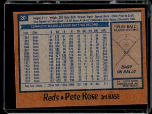 1978 Topps Pete Rose #20