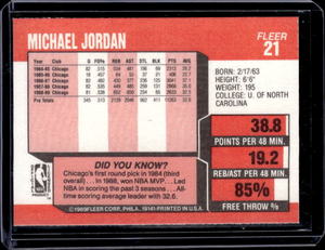 1989 Fleer Michael Jordan #21