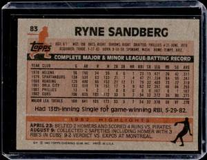1983 Topps Ryne Sandberg Rookie #83