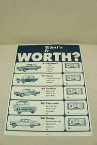 lot 130 image: 1960s Chevrolet Dealership Poster - Whats it Worth