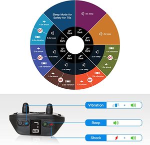 lot 40 image: Timos Dog Bark Collar Rechargeable Anti Barking Training Collars