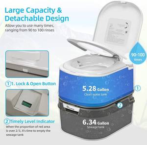 Yitahome Portable Toilet