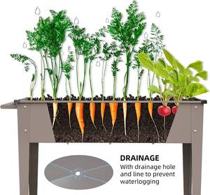 Butunita Raised Planter Box