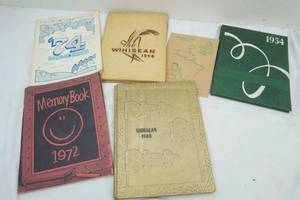 Willmar year books