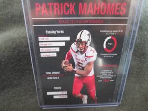 Custom Print  Patrick Mahomes II ...