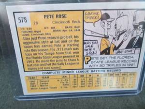 Custom Pete Rose Card...