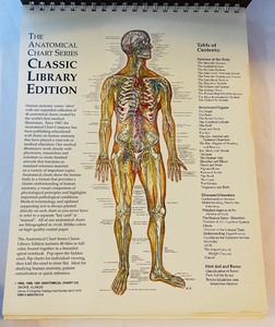 lot 164 image: Classic Library Edition of the The Anatomical Chart Series