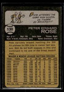 1973 Topps Pete Rose #130