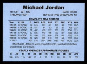 1986 Topps Style Michael Jordan Baseball Rookie Card