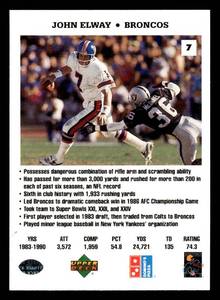 1991 Upper Deck John Elway Autograph Card #7