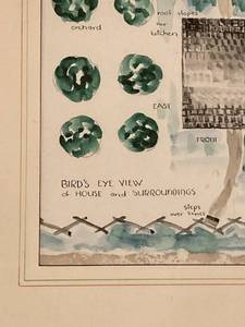 lot 62 image: Artistic Landscape Diagram Watercolor