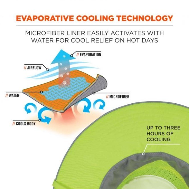 NEW Chill-Its 8935MF Hi-Vis Ranger Sun Hat - Microfiber Cooling - SM