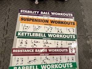 lot 119 image: Informational Exercise Posters