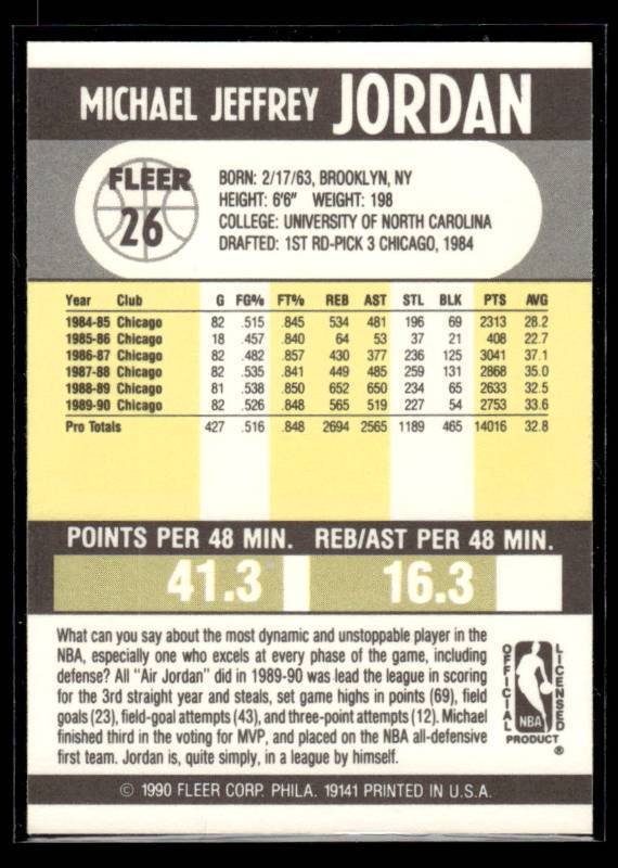 1990 Fleer Michael Jordan #26