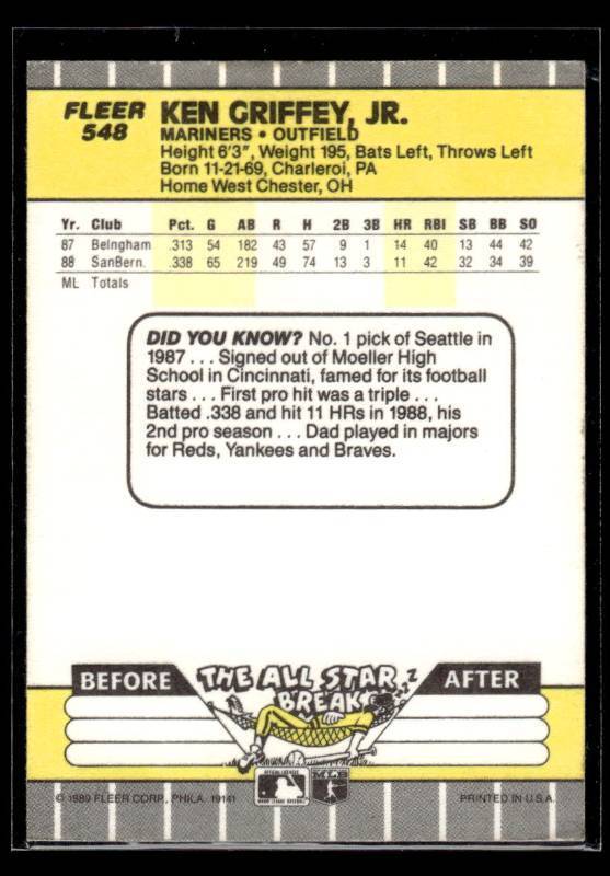1989 Fleer Ken Griffey Jr. Rookie #548