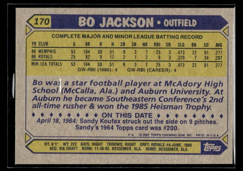 1987 Topps Bo Jackson Rookie #170