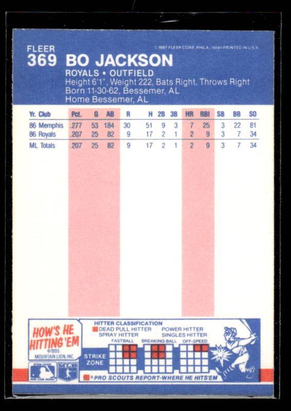 1987 Fleer Bo Jackson Rookie #369
