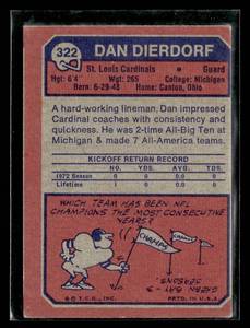 1973 Topps Dan Dierdorf Rookie #322