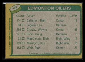1980 Topps Team Leaders Wayne Gretzky #182