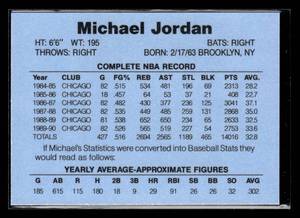 1990 Michael Jordan Broders Baseball Rookie 1986 Topps Style