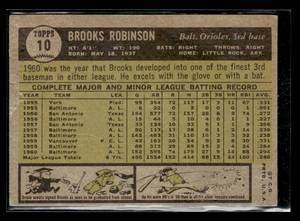 1961 Topps Brooks Robinson #10