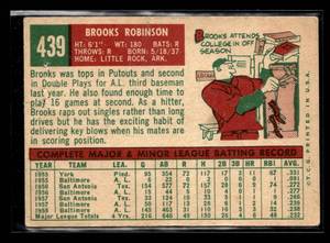 1959 Topps Brooks Robinson #439