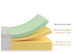 lot 25 image: Zinus 10 in. Ultima Memory Foam Short Queen Size Mattress-In-A-Box For RVs, Campers & Trailers